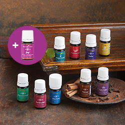 Everyday Oils™ Essential Rewards Kit-Kasdienių eterinių aliejų Lojalumo programos rinkinys